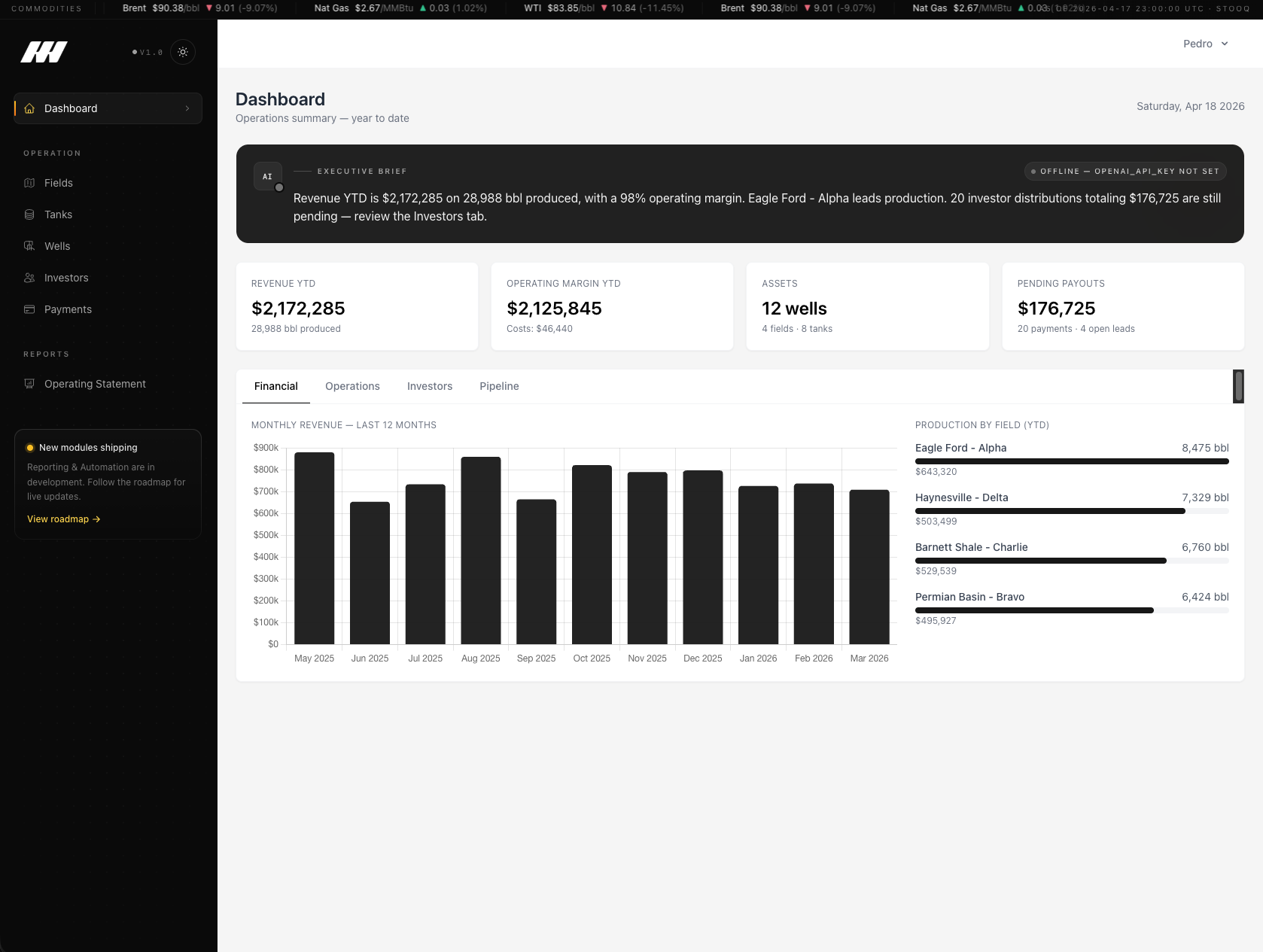 WellsManager dashboard